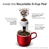 image:imageEmeril Big Easy Bold Keurig SingleServe KCup Pods Dark Roast Coffee 96 Count1 Count Pack of 192