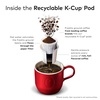 image:imageEmeril Big Easy Bold Keurig SingleServe KCup Pods Dark Roast Coffee 96 Count1 Count Pack of 96