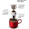 image:imageKeurig KClassic Single Serve KCup Pod Coffee Maker BlackBlack