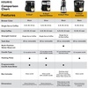 image:imageKeurig KDuo Plus Single Serve amp Carafe Coffee Maker MultiPosition 60oz Removable Reservoir Programmable Auto Brew Carafe Black