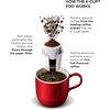 image:imageKeurig KElite Single Serve KCup Pod Coffee Maker Brushed SlateBrushed Silver