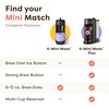 image:imageKeurig KMini Mate Plus SingleServe KCup Pod Coffee Maker Warm StoneMidnight